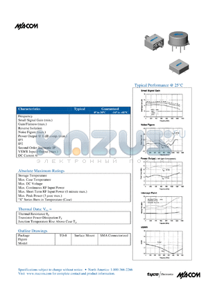 SMA1211 datasheet - 10 TO 1200 MHz CASCADABLE AMPLIFIER
