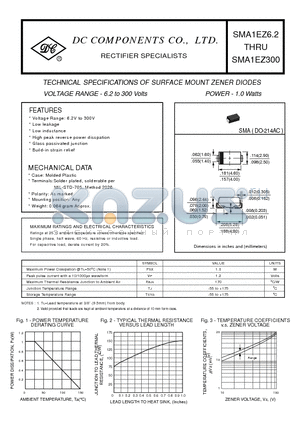 SMA1EZ300 datasheet - TECHNICAL SPECIFICATIONS OF SURFACE MOUNT ZENER DIODES VOLTAGE RANGE - 6.2 to 300 Volts