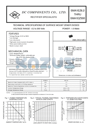 SMA1EZ6.2 datasheet - TECHNICAL SPECIFICATIONS OF SURFACE MOUNT ZENER DIODES VOLTAGE RANGE - 6.2 to 300 Volts