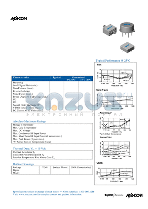SMA25-1 datasheet - 2 TO 1500 MHz CASCADABLE AMPLIFIER