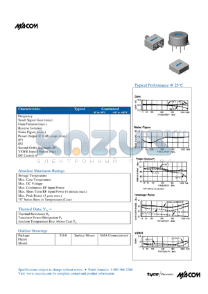 SMA28-2 datasheet - 10 TO 1500 MHz CASCADABLE AMPLIFIER