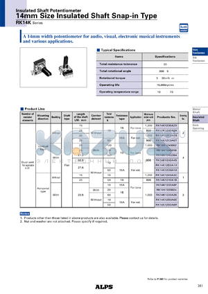 RK14K1230A2X datasheet - 14mm Size Insulated Shaft Snap-in Type