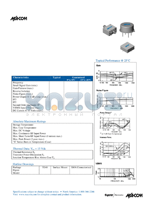 SMA31-1 datasheet - 10 TO 2000 MHz CECASCADABLE AMPLIFIER