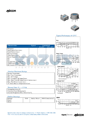 SMA36-1 datasheet - 100 TO 2300 MHz CASCADABLE AMPLIFIER
