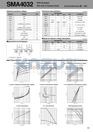 SMA4032 datasheet - NPN Darlington With built-in flywheel diode