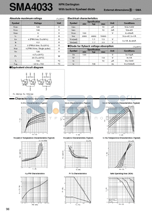 SMA4033 datasheet - NPN Darlington With built-in flywheel diode