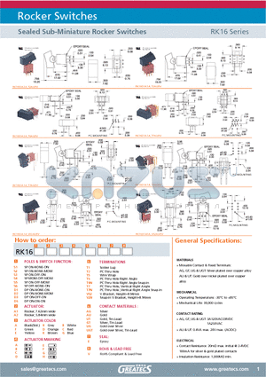 RK16D1A1ABVS2AUEV datasheet - Sealed Sub-Miniature Rocker Switches