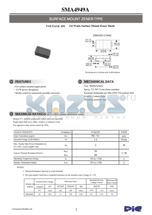 SMA4949A datasheet - SURFACE MOUNT ZENER TYPE