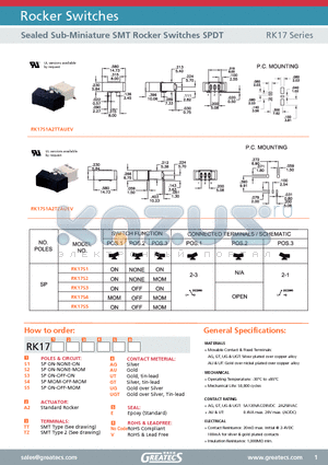 RK17 datasheet - Sealed Sub-Miniature SMT Rocker Switches SPDT