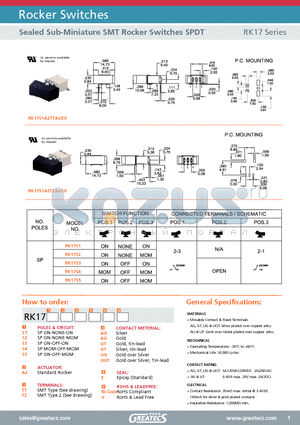 RK17S1A2TZAUEV datasheet - Sealed Sub-Miniature SMT Rocker Switches SPDT