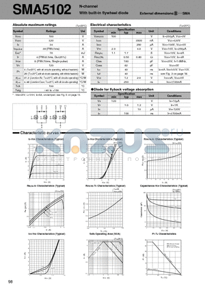 SMA5102 datasheet - N-channel With built-in flywheel diode