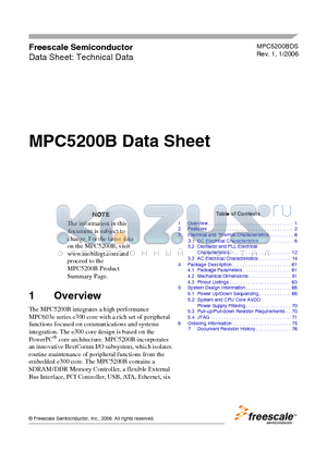 SPC5200VVR266B datasheet - SDRAM/DDR Memory Controller