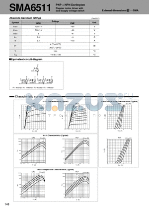 SMA6511_01 datasheet - PNP  NPN Darlington Stepper motor driver with dual supply voltage switch