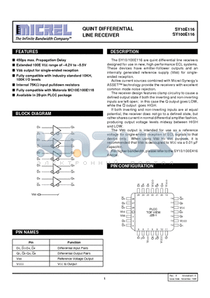 SY100E116 datasheet - QUINT DIFFERENTIAL LINE RECEIVER