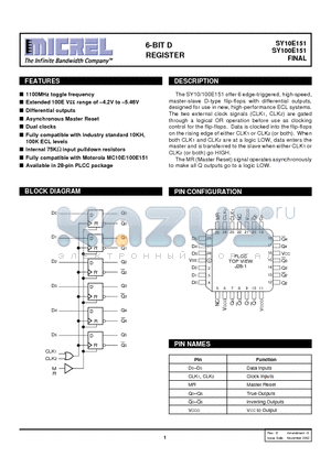 SY100E151JCTR datasheet - 6-BIT D REGISTER