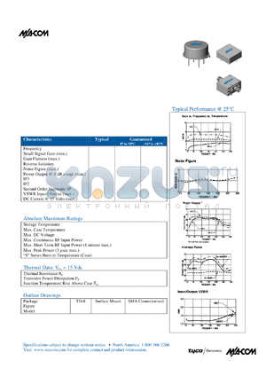 SMA70-2 datasheet - 10 TO 250 MHz CASCADABLE AMPLIFIER