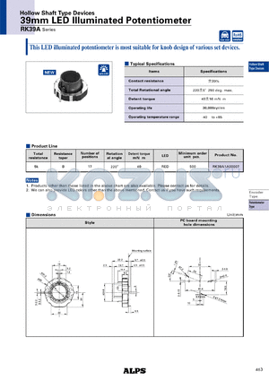 RK39A datasheet - 39mm LED Illuminated Potentiometer