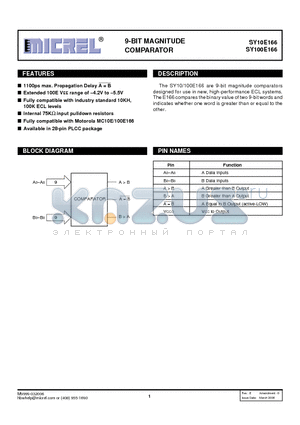 SY100E166JC datasheet - 9-BIT MAGNITUDE COMPARATOR