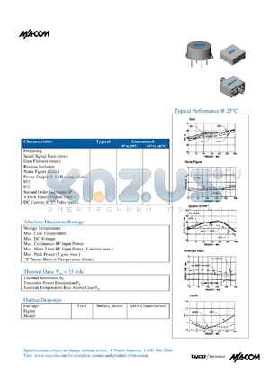 SMA81 datasheet - 20 TO 250 MHz CASCADABLE AMPLIFIER