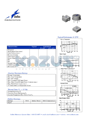 SMA82-1 datasheet - 20 TO 250 MHz CASCADABLE AMPLIFIER
