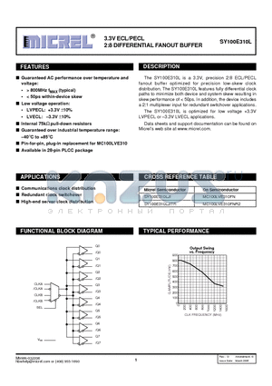 SY100E310JI datasheet - 3.3V ECL/PECL 2:8 DIFFERENTIAL FANOUT BUFFER