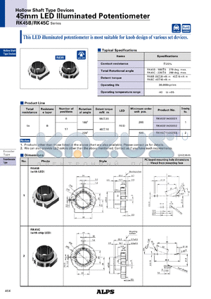 RK45B1A00001 datasheet - 45mm LED Illuminated Potentiometer