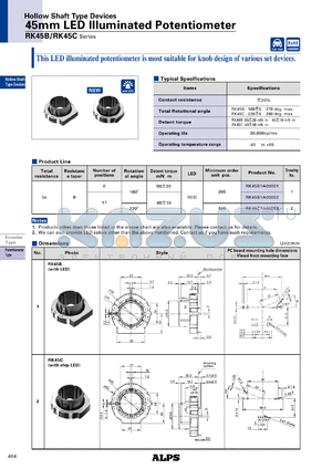 RK45C1A00003 datasheet - 45mm LED Illuminated Potentiometer