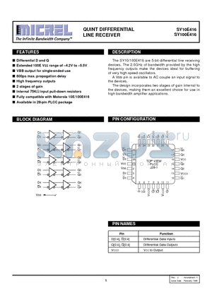 SY100E416JC datasheet - QUINT DIFFERENTIAL LINE RECEIVER