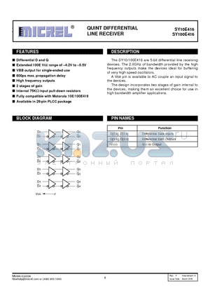 SY100E416JC datasheet - QUINT DIFFERENTIAL LINE RECEIVER