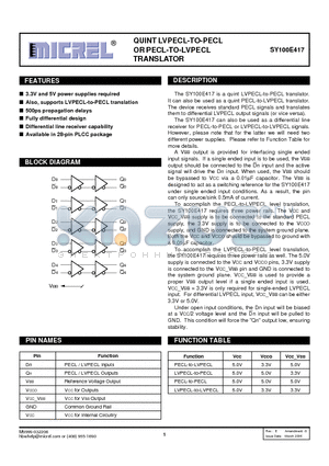 SY100E417JI datasheet - QUINT LVPECL-TO-PECL QUINT LVPECL-TO-PECL TRANSLATOR