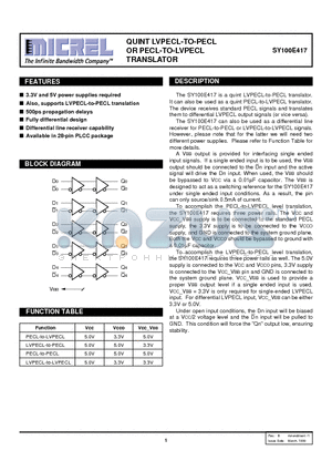 SY100E417JC datasheet - QUINT LVPECL-TO-PECL OR PECL-TO-LVPECL TRANSLATOR