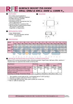 SMAJ datasheet - SURFACE MOUNT TVS DIODE SMAJ, SMBJ & SMCJ, 300W to 1500W P