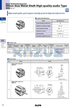 RK50112A0004 datasheet - 50mm Size Metal Shaft High-quality-audio Type