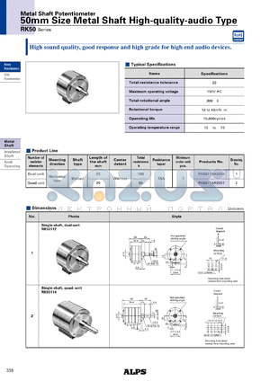 RK50114A0001 datasheet - 50mm Size Metal Shaft High-quality-audio Type