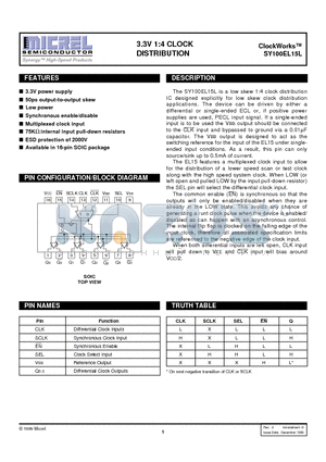 SY100EL15LZC datasheet - 3.3V 1:4 CLOCK DISTRIBUTION