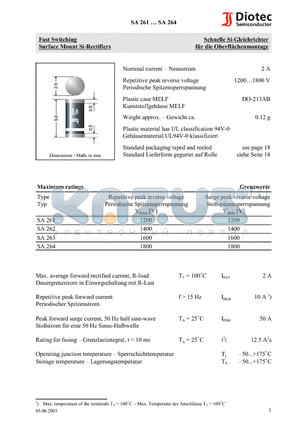 SA261 datasheet - Fast Switching Surface Mount Si-Rectifiers