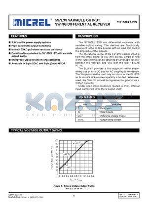 SY100EL16VS datasheet - 5V/3.3V VARIABLE OUTPUT SWING DIFFERENTIAL RECEIVER