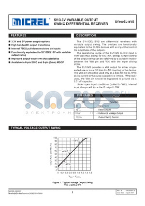 SY100EL16VSZC datasheet - 5V/3.3V VARIABLE OUTPUT SWING DIFFERENTIAL RECEIVER