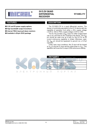 SY100EL17VZG datasheet - 5V/3.3V QUAD DIFFERENTIAL RECEIVER