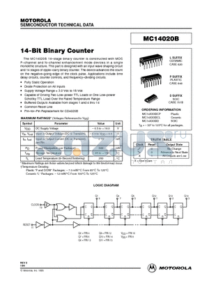 MC14020BCL datasheet - 14-Bit Binary Counter