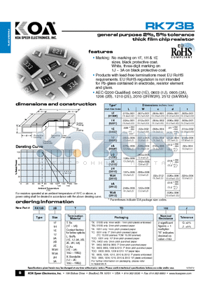 RK73B2BTTD102J datasheet - general purpose 2%, 5% tolerance thick film chip resistor