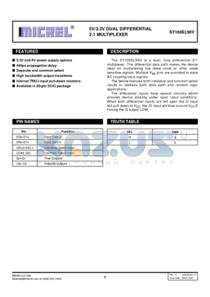 SY100EL56VZGTR datasheet - 5V/3.3V DUAL DIFFERENTIAL 2:1 MULTIPLEXER