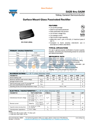 SA2G datasheet - Surface Mount Glass Passivated Rectifier
