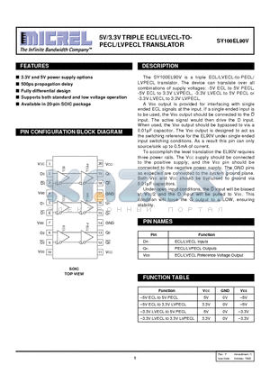 SY100EL90VZCTR datasheet - 5V/3.3V TRIPLE ECL/LVECL-TOPECL/ LVPECL TRANSLATOR