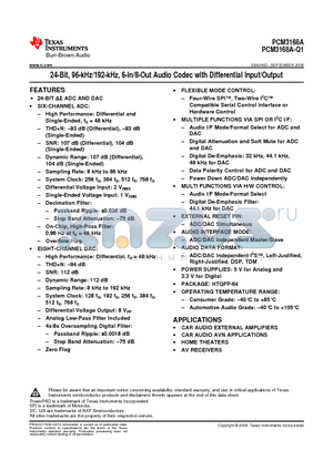 PCM3168APAPRG4 datasheet - 24-Bit, 96-kHz/192-kHz, 6-In/8-Out Audio Codec with Differential Input/Output