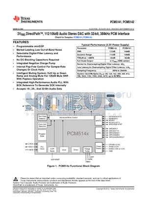 PCM5142PW datasheet - 2VRMS DirectPath, 112/106dB Audio Stereo DAC with 32-bit, 384kHz PCM Interface