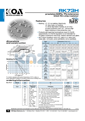 RK73H2BTTD1003F datasheet - precision 0.5%, 1% tolerance thick film chip resistor