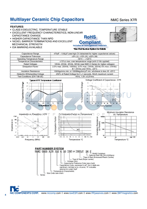 NMC datasheet - Multilayer Ceramic Chip Capacitors