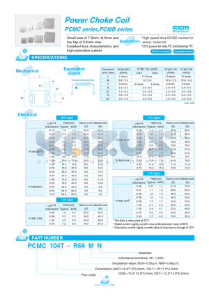 PCMC104T-R56MN datasheet - Power Choke Coil PCMC series,PCMB series