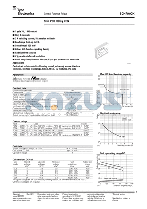 PCN datasheet - Slim PCB Relay